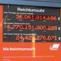 Reichtumsuhr am Bremer DGB-Haus: Sie zeigt, wie ungleich das Vermögen in Deutschland verteilt ist.